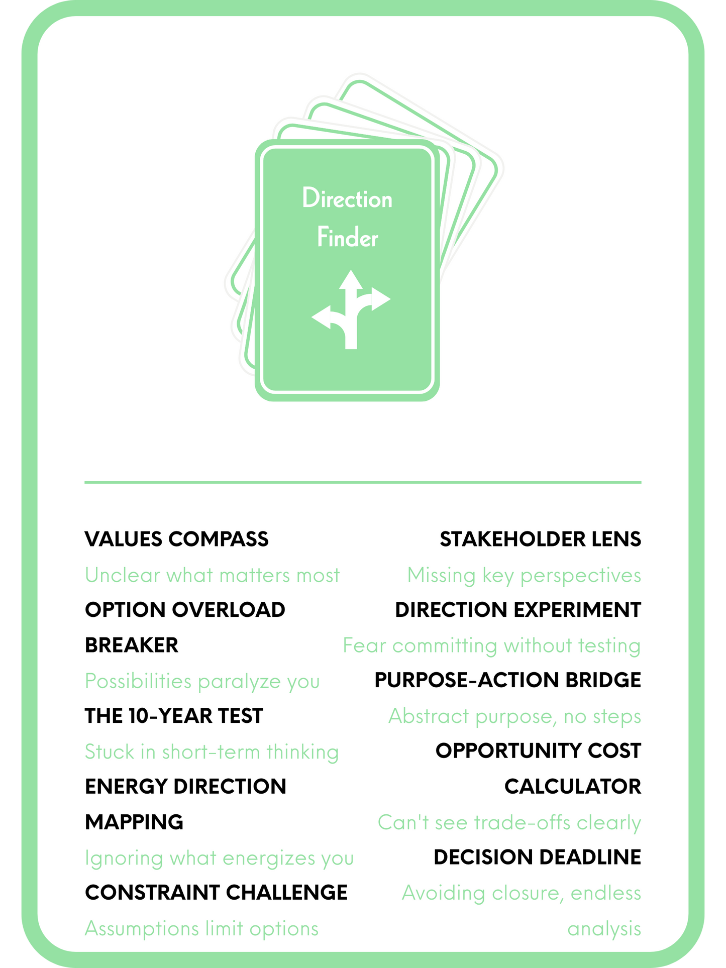 Unstuck Command Cards: Your Ultimate Breakthrough Tool