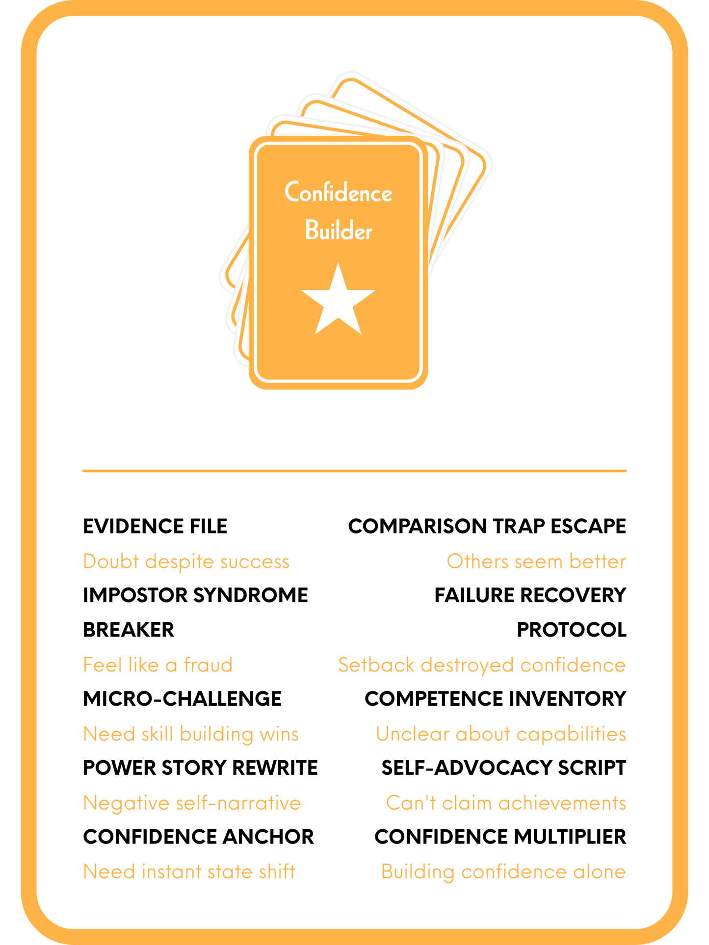 Unstuck Command Cards: Your Ultimate Breakthrough Tool